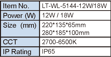 Lighting Supplier|Lightac Lighting